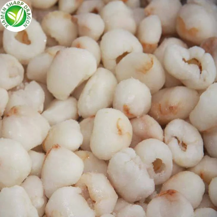 Lychee Market Prices
